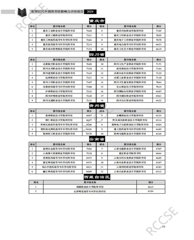 《数智时代中国图书馆影响力评价报告(2024)》。